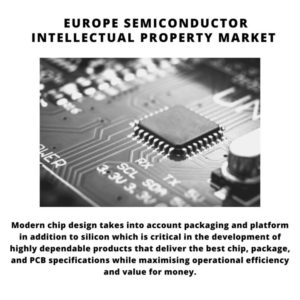 Infographic : Europe Semiconductor Intellectual Property Market, Europe Semiconductor Intellectual Property Market Size, Europe Semiconductor Intellectual Property Market Trends, Europe Semiconductor Intellectual Property Market Forecast, Europe Semiconductor Intellectual Property Market Risks, Europe Semiconductor Intellectual Property Market Report, Europe Semiconductor Intellectual Property Market Share