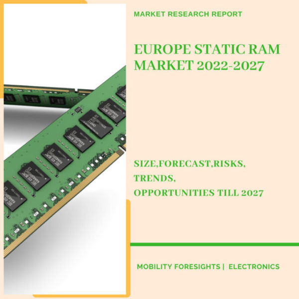 Europe Static RAM Market