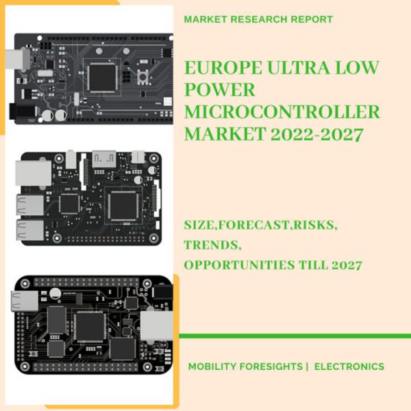 Europe Ultra Low Power Microcontroller Market