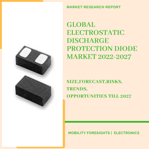Electrostatic Discharge Protection Diode