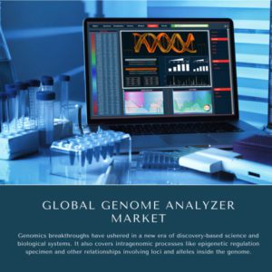 Global Genome Analyzer Market, Global Genome Analyzer Market Size, Global Genome Analyzer Market Trends, Global Genome Analyzer Market Forecast, Global Genome Analyzer Market Risks, Global Genome Analyzer Market Report, Global Genome Analyzer Market Share