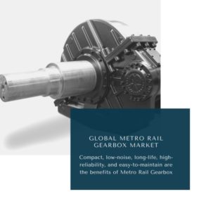 Infographic: Metro Rail Gearbox Market, Metro Rail Gearbox Market Size, Metro Rail Gearbox Market Trends, Metro Rail Gearbox Market Forecast, Metro Rail Gearbox Market Risks, Metro Rail Gearbox Market Report, Metro Rail Gearbox Market Share