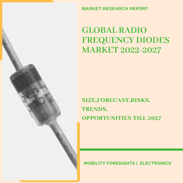 RADIO FREQUENCY DIODES MARKET