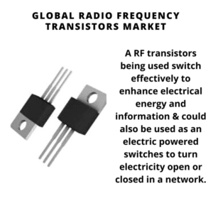 Infographic: Radio Frequency Transistors Market, Radio Frequency Transistors Market Size, Radio Frequency Transistors Market Trends, Radio Frequency Transistors Market Forecast, Radio Frequency Transistors Market Risks, Radio Frequency Transistors Market Report, Radio Frequency Transistors Market Share