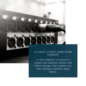 Infographic: Video Amplifier Market, Video Amplifier Market Size, Video Amplifier Market Trends, Video Amplifier Market Forecast, Video Amplifier Market Risks, Video Amplifier Market Report, Video Amplifier Market Share