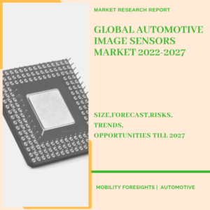 Automotive Image Sensors Market