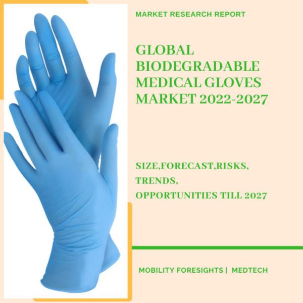 Biodegradable Medical Gloves Market