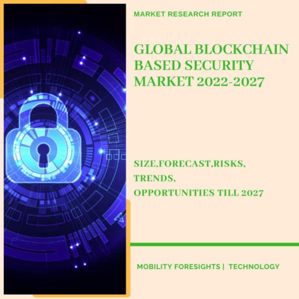 Blockchain Based Security Market