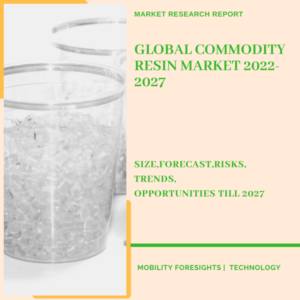 Commodity Resin Market