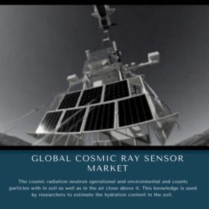 infographic: Cosmic Ray Sensor Market, Cosmic Ray Sensor Market Size, Cosmic Ray Sensor Market Trends, Cosmic Ray Sensor Market Forecast, Cosmic Ray Sensor Market Risks, Cosmic Ray Sensor Market Report, Cosmic Ray Sensor Market Share