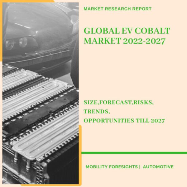 EV Cobalt Market