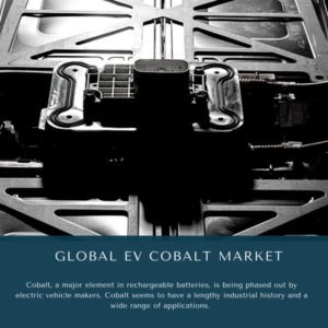 infographic: EV Cobalt Market, EV Cobalt Market Size, EV Cobalt Market Trends, EV Cobalt Market Forecast, EV Cobalt Market Risks, EV Cobalt Market Report, EV Cobalt Market Share