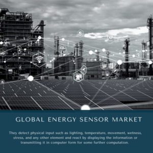infographic: Energy Sensor Market, Energy Sensor Market Size, Energy Sensor Market Trends, Energy Sensor Market Forecast, Energy Sensor Market Risks, Energy Sensor Market Report, Energy Sensor Market Share