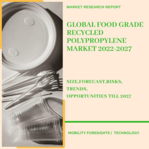 Food Grade Recycled Polypropylene Market