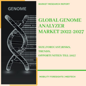 Global Genome Analyzer Market, Global Genome Analyzer Market Size, Global Genome Analyzer Market Trends, Global Genome Analyzer Market Forecast, Global Genome Analyzer Market Risks, Global Genome Analyzer Market Report, Global Genome Analyzer Market Share