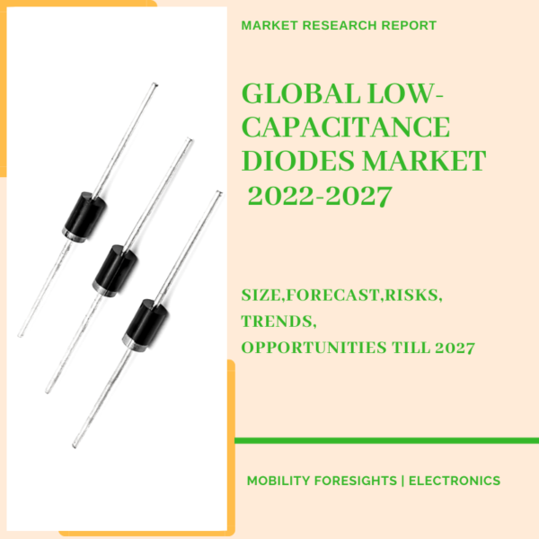 Global Low-Capacitance Diodes Market, Global Low-Capacitance Diodes Market Size, Global Low-Capacitance Diodes Market Trends, Global Low-Capacitance Diodes Market Forecast, Global Low-Capacitance Diodes Market Risks, Global Low-Capacitance Diodes Market Report, Global Low-Capacitance Diodes Market Share
