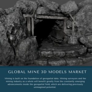 infographic: Mine 3D Models Market, Mine 3D Models Market Size, Mine 3D Models Market Trends, Mine 3D Models Market Forecast, Mine 3D Models Market Risks, Mine 3D Models Market Report, Mine 3D Models Market Share