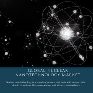 infograpgic: Nuclear Nanotechnology Market, Nuclear Nanotechnology Market Size, Nuclear Nanotechnology Market Trends, Nuclear Nanotechnology Market Forecast, Nuclear Nanotechnology Market Risks, Nuclear Nanotechnology Market Report, Nuclear Nanotechnology Market Share