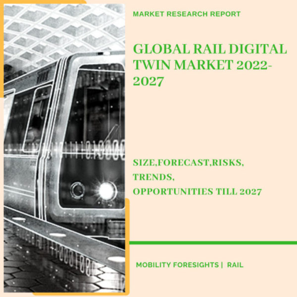 Rail Digital Twin Market