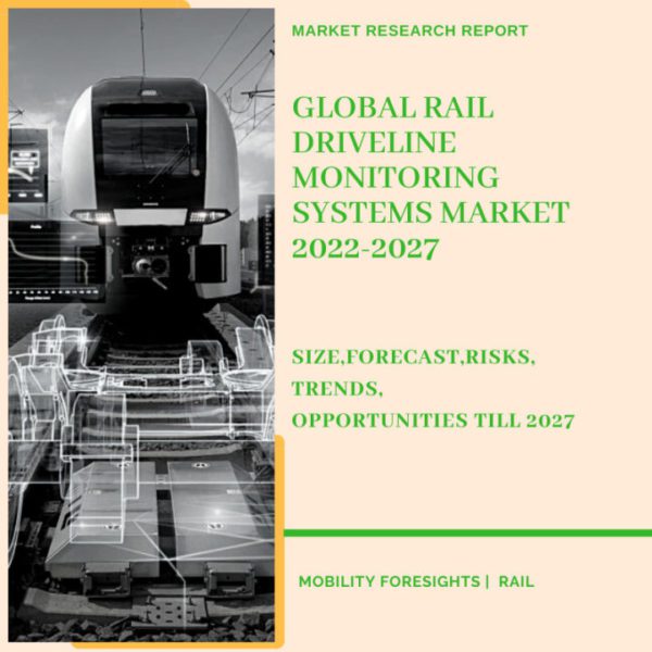 Rail Driveline Monitoring Systems Market