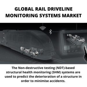 Infographic : Rail Driveline Monitoring Systems Market, Rail Driveline Monitoring Systems Market Size, Rail Driveline Monitoring Systems Market Trends, Rail Driveline Monitoring Systems Market Forecast, Rail Driveline Monitoring Systems Market Risks, Rail Driveline Monitoring Systems Market Report, Rail Driveline Monitoring Systems Market Share