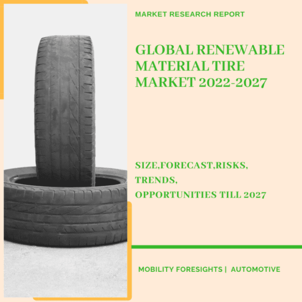Renewable Material Tire Market
