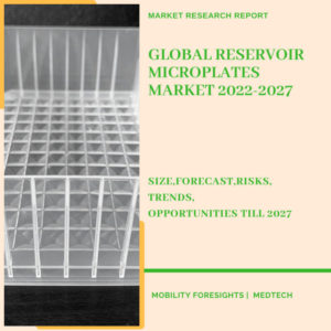 Reservoir Microplates Market
