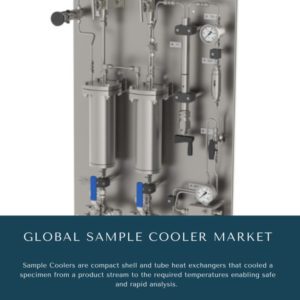infographic: Sample Cooler Market, Sample Cooler Market Size, Sample Cooler Market Trends, Sample Cooler Market Forecast, Sample Cooler Market Risks, Sample Cooler Market Report, Sample Cooler Market Share