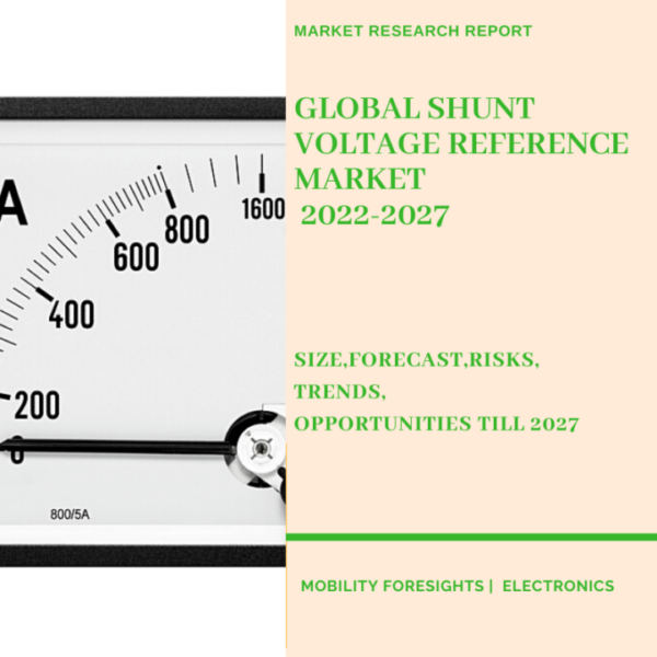 Global Shunt Voltage Reference Market