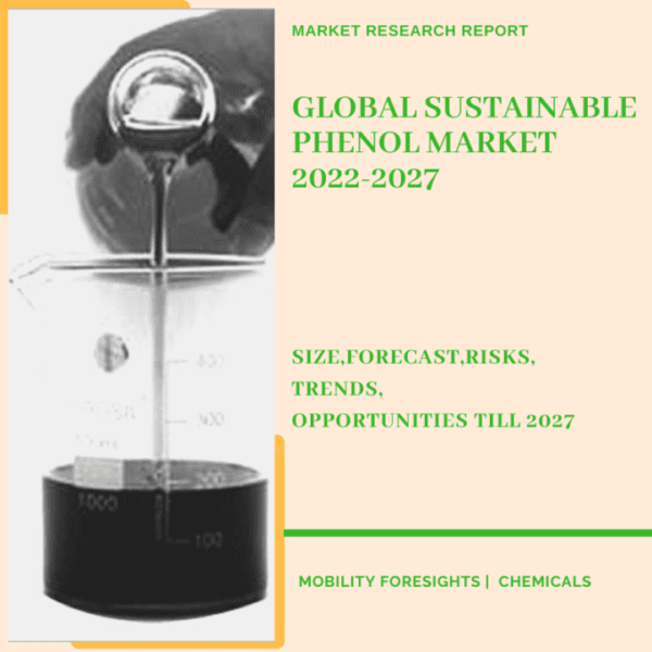 Sustainable Phenol Market