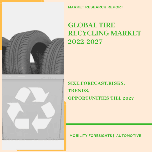 Tire Recycling Market