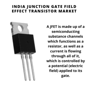 Infographic: India Junction Gate Field Effect Transistor Market, India Junction Gate Field Effect Transistor Market Size, India Junction Gate Field Effect Transistor Market Trends, India Junction Gate Field Effect Transistor Market Forecast, India Junction Gate Field Effect Transistor Market Risks, India Junction Gate Field Effect Transistor Market Report, India Junction Gate Field Effect Transistor Market Share