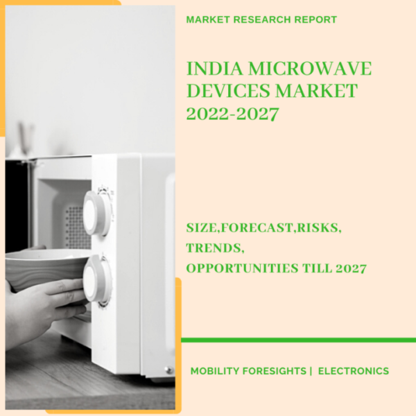 INDIA MICROWAVE DEVICES MARKET