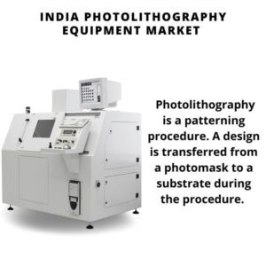 Infographic: India Photolithography Equipment Market, India Photolithography Equipment Market Size, India Photolithography Equipment Market Trends, India Photolithography Equipment Market Forecast, India Photolithography Equipment Market Risks, India Photolithography Equipment Market Report, India Photolithography Equipment Market Share