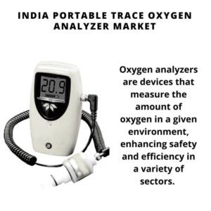 Infographic: India Portable Trace Oxygen Analyzer Market, India Portable Trace Oxygen Analyzer Market Size, India Portable Trace Oxygen Analyzer Market Trends, India Portable Trace Oxygen Analyzer Market Forecast, India Portable Trace Oxygen Analyzer Market Risks, India Portable Trace Oxygen Analyzer Market Report, India Portable Trace Oxygen Analyzer Market Share