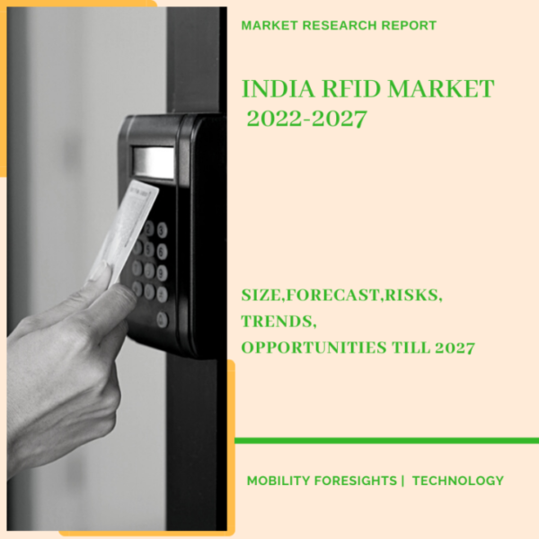 INDIA RFID MARKET