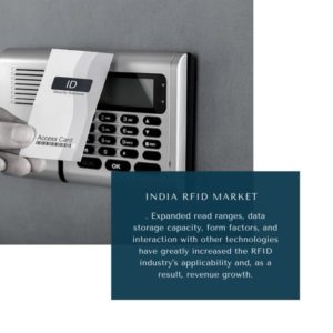 Infographic: India RFID Market, India RFID Market Size, India RFID Market Trends, India RFID Market Forecast, India RFID Market Risks, India RFID Market Report, India RFID Market Share