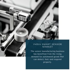 Infographic: India Smart Sensor Market, India Smart Sensor Market Size, India Smart Sensor Market Trends, India Smart Sensor Market Forecast, India Smart Sensor Market Risks, India Smart Sensor Market Report, India Smart Sensor Market Share