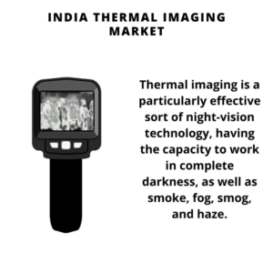 Infographic: India Thermal Imaging Market, India Thermal Imaging Market Size, India Thermal Imaging Market Trends, India Thermal Imaging Market Forecast, India Thermal Imaging Market Risks, India Thermal Imaging Market Report, India Thermal Imaging Market Share