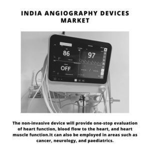Infographic : India Angiography Devices Market, India Angiography Devices Market Size, India Angiography Devices Market Trends, India Angiography Devices Market Forecast, India Angiography Devices Market Risks, India Angiography Devices Market Report, India Angiography Devices Market Share