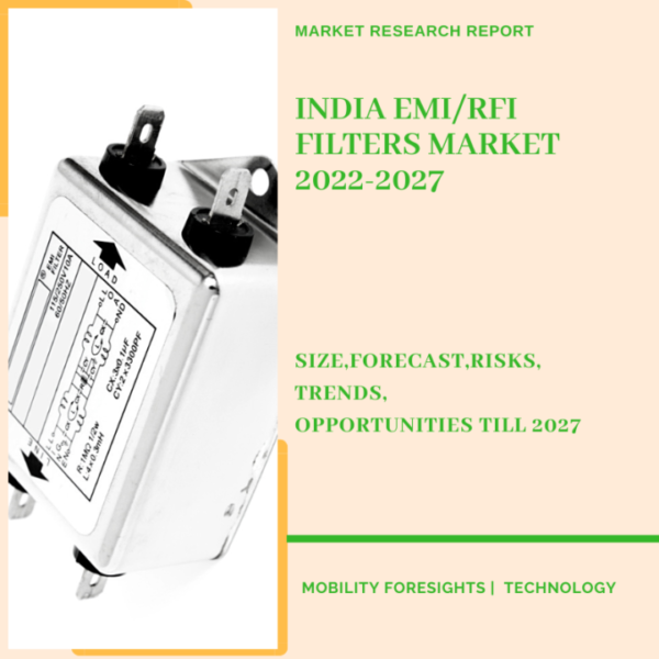 India EMI/RFI Filters Market