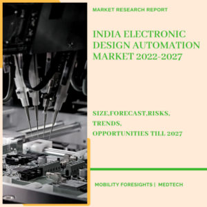 India Electronic Design Automation Market