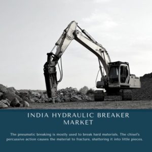 infographic: India Hydraulic Breaker Market, India Hydraulic Breaker Market Size, India Hydraulic Breaker Market Trends, India Hydraulic Breaker Market Forecast, India Hydraulic Breaker Market Risks, India Hydraulic Breaker Market Report, India Hydraulic Breaker Market Share