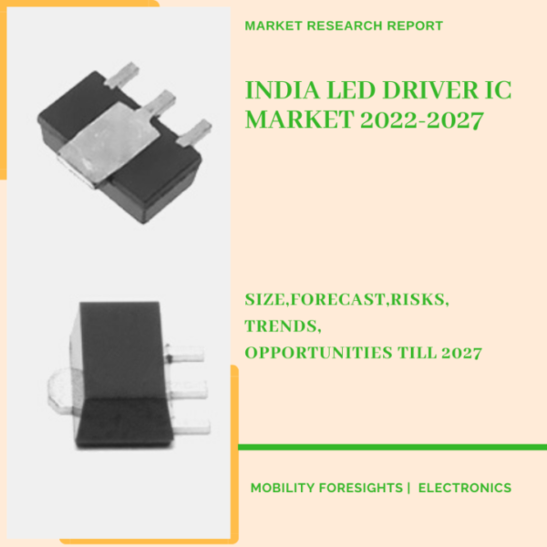 India LED Driver IC Market