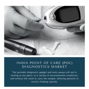 Infographic : India Point Of Care (POC) Diagnostics Market, India Point Of Care (POC) Diagnostics Market Size, India Point Of Care (POC) Diagnostics Market Trends, India Point Of Care (POC) Diagnostics Market Forecast, India Point Of Care (POC) Diagnostics Market Risks, India Point Of Care (POC) Diagnostics Market Report, India Point Of Care (POC) Diagnostics Market Share, India Point Of Care Diagnostics Market, India Point Of Care Diagnostics Market Size, India Point Of Care Diagnostics Market Trends, India Point Of Care Diagnostics Market Forecast, India Point Of Care Diagnostics Market Risks, India Point Of Care Diagnostics Market Report, India Point Of Care Diagnostics Market Share