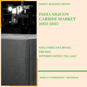 India Silicon Carbide Market