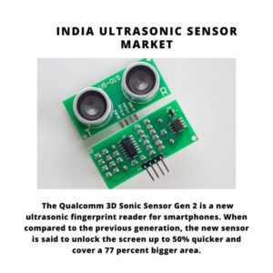 Infographic : India Ultrasonic Sensor Market, India Ultrasonic Sensor Market Size, India Ultrasonic Sensor Market Trends, India Ultrasonic Sensor Market Forecast, India Ultrasonic Sensor Market Risks, India Ultrasonic Sensor Market Report, India Ultrasonic Sensor Market Share