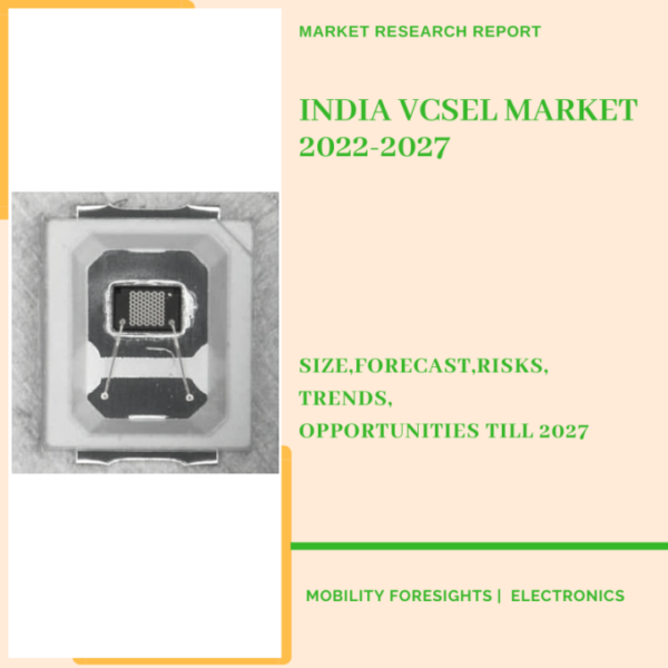 India VCSEL Market