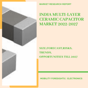 Europe Multi-Layer Ceramic Capacitor Market