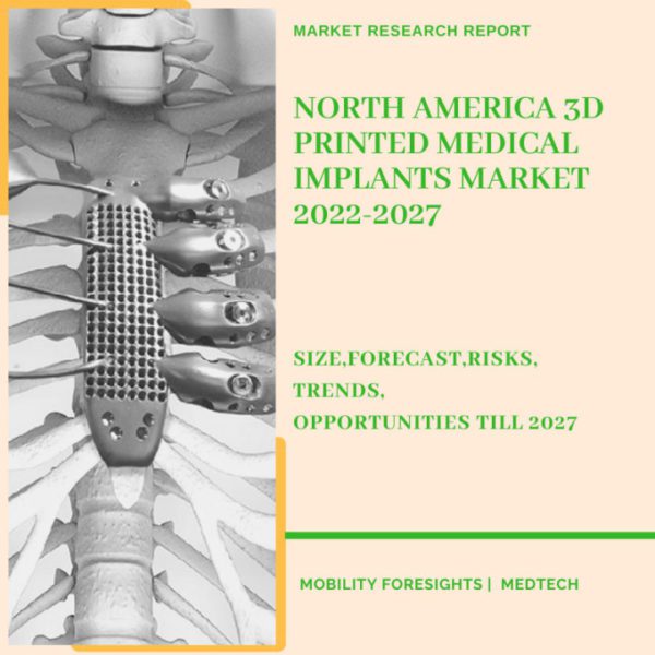 North America 3D Printed Medical Implants Market